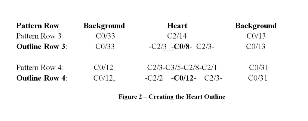 Fig2-HeartOutline_crpd